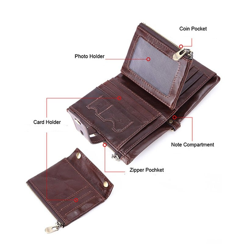 Men's Quality Cowhide Genuine Leather Wallet - 2 desire
