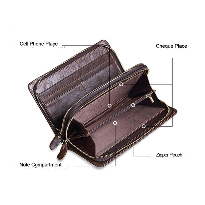 Men's Luxurious Wallet - 2 desire
