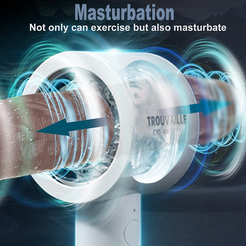Automatic Hands Free Male Masturbator - 2 desire
