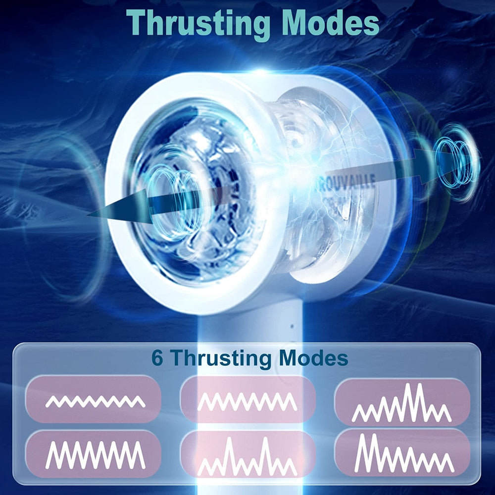 Automatic Hands Free Male Masturbator - 2 desire