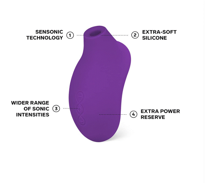 Lelo Sona Cruise 2 Purple Clitoral Vibrator - 2 desire