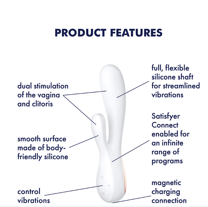 Satisfyer App Enabled Mono Flex Rabbit Vibrator Red